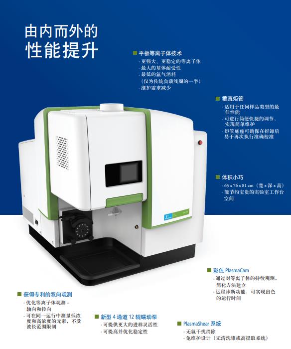 珀金埃爾默ICP Avio 200,電子天平_紅外光譜儀_實驗室分析儀器_長沙創(chuàng)航科學(xué)儀器有限公司