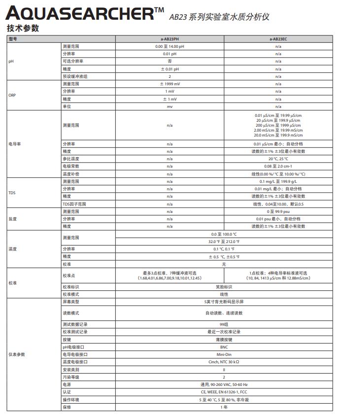 實(shí)驗(yàn)室水質(zhì)分析儀3.jpg 實(shí)驗(yàn)室水質(zhì)分析儀3.jpg