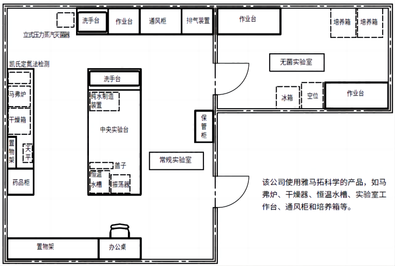 肥料·飼料品質(zhì)檢查實驗室建設平面�?1).png 肥料·飼料品質(zhì)檢查實驗室建設平面�?1).png
