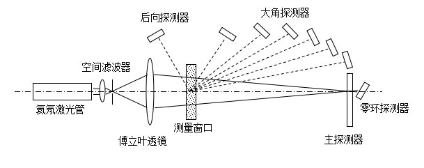 光路原理示意�?1.jpg 光路原理示意�?1.jpg