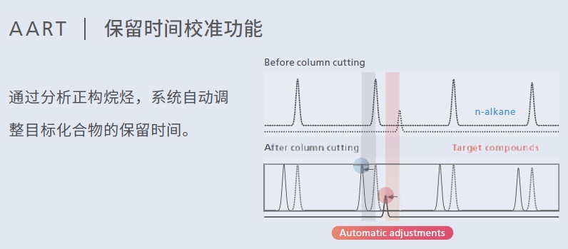 豐富的數(shù)據(jù)庫(kù)-1.png 豐富的數(shù)據(jù)庫(kù)-1.png
