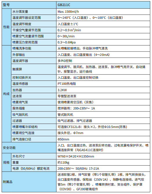 規(guī)格-1.jpg 規(guī)格-1.jpg