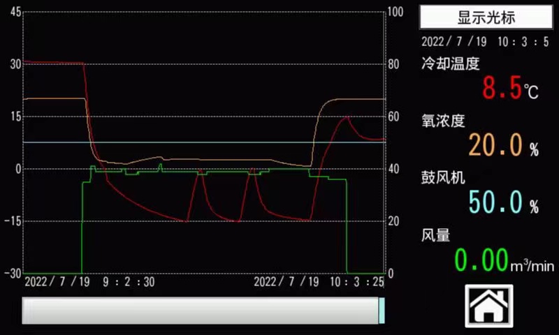 運(yùn)行曲線-1.jpg 運(yùn)行曲線-1.jpg
