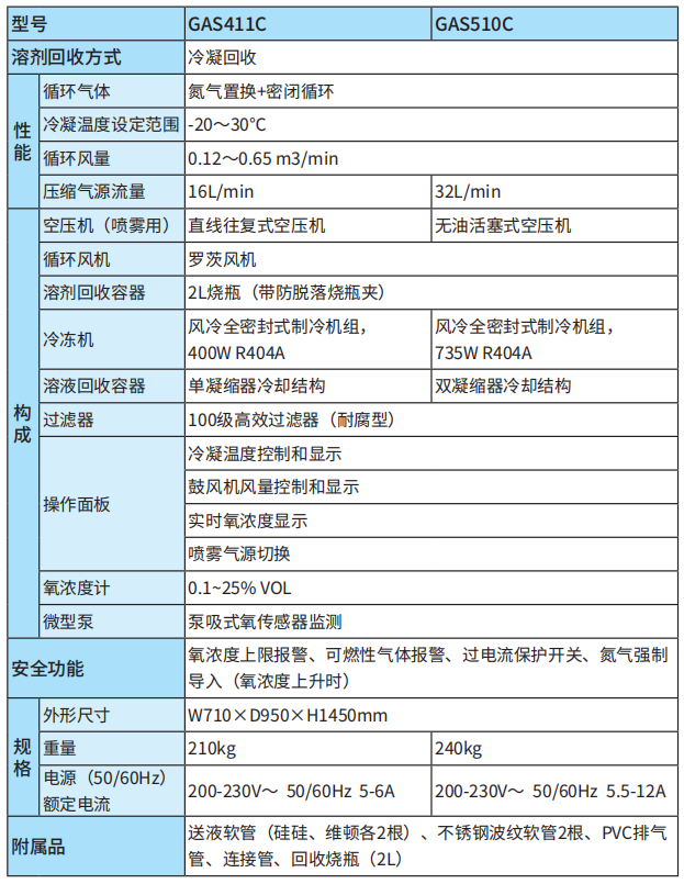 規(guī)格-1.png 規(guī)格-1.png
