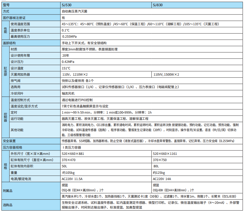 規(guī)格2.png 規(guī)格2.png