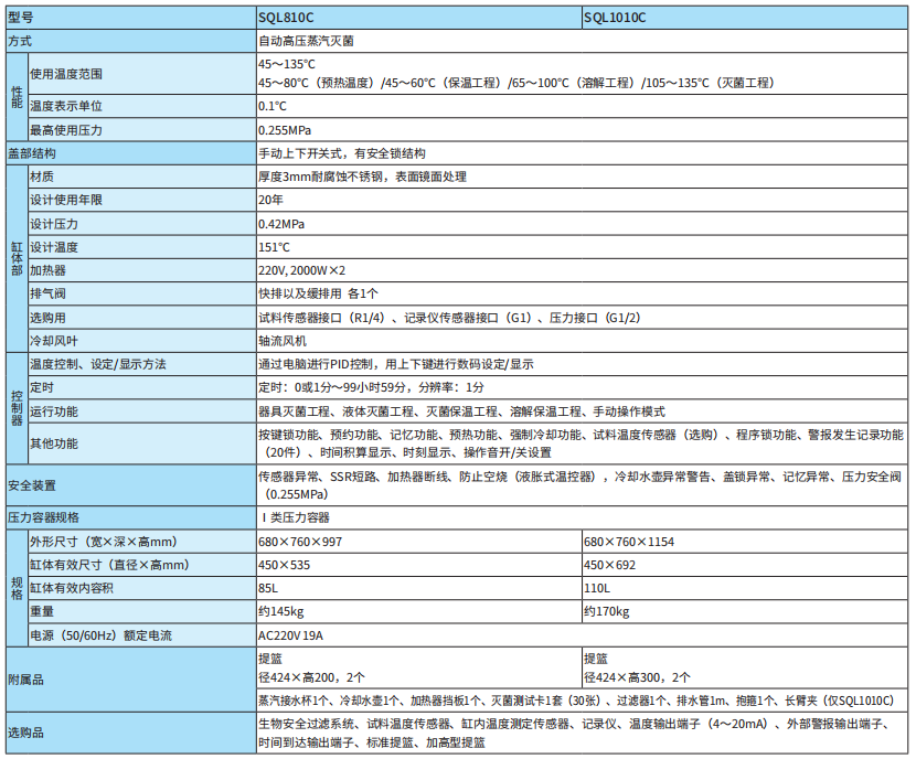 規(guī)格.png 規(guī)格.png