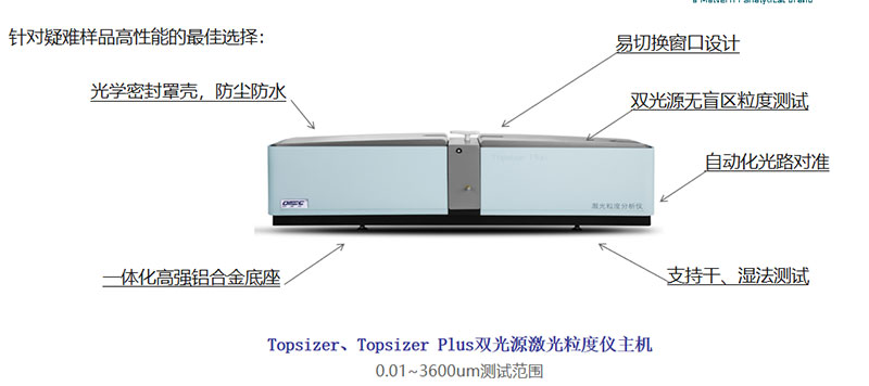 Topsizer.jpg