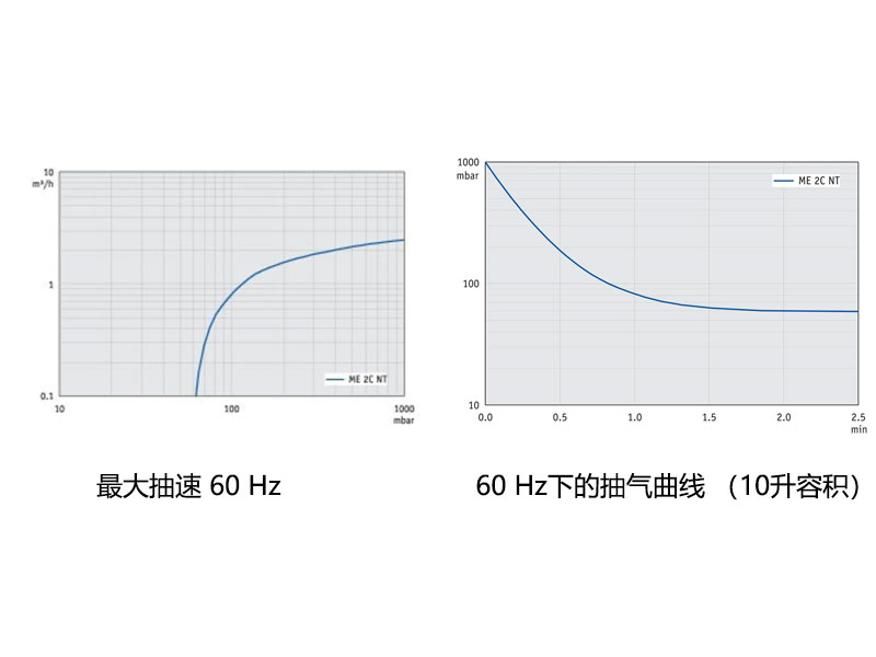 60hz.jpg 60hz.jpg