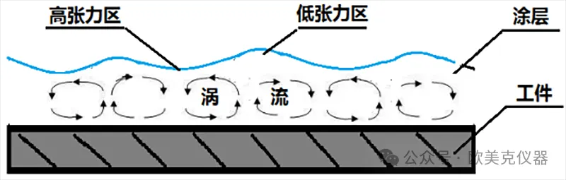2.png 2.png