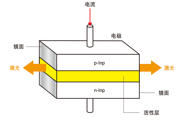 2.png 2.png